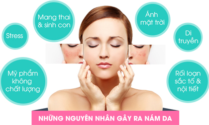 Phượng Hồng Kông, Thẩm mỹ Hồng Kông, Phun thêu thẩm mỹ