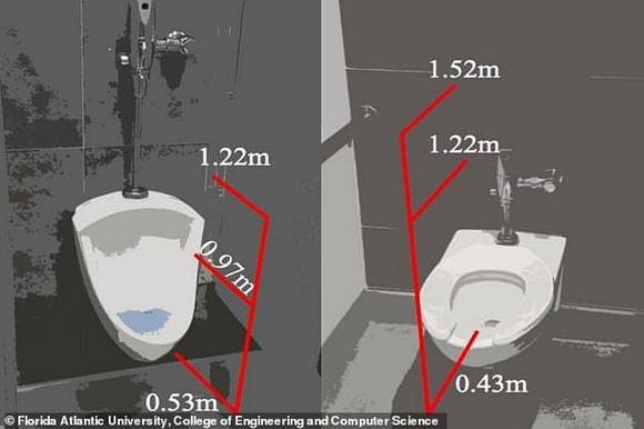 bồn cầu, covid 19, nhà vệ sinh, virus, chất thải, nhà vệ sinh công cộng, mầm bệnh, Covid-19; SARS-CoV-2, aerosol, Nguy cơ tiềm ẩn virus covid ở nhà vệ sinh công cộng